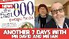 Another 7 Days With Mr David And Mr Ian Intruder Alert Our Fast 800 Journey So Far