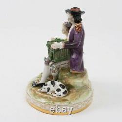 Antique Volkstedt Porcelain Romantic Couple Figurine Dog Bird Cage Signed German